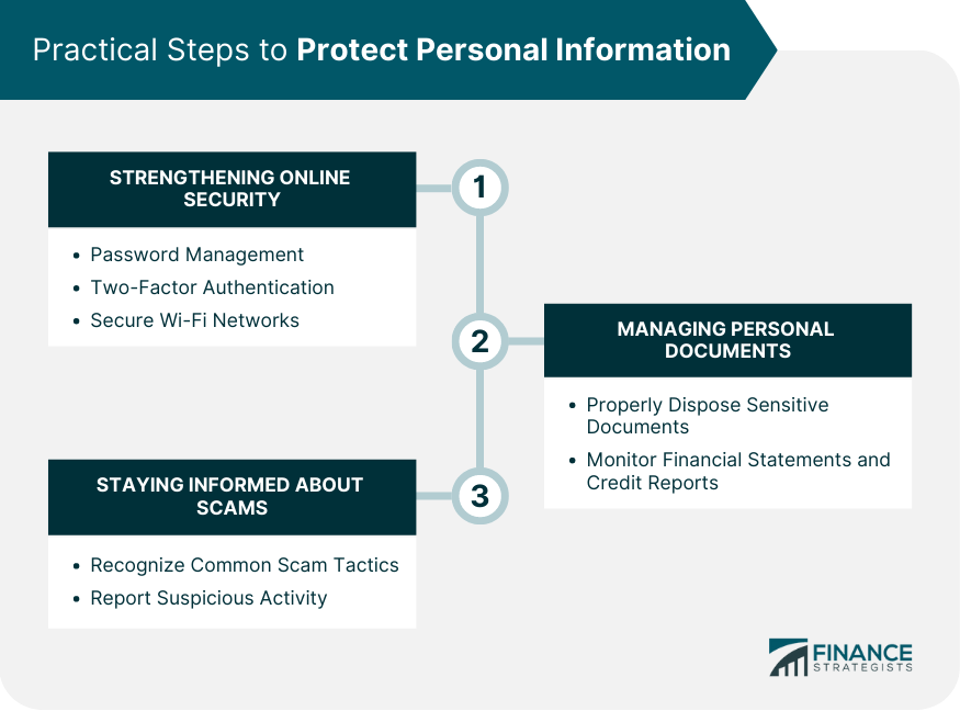 Practical-Steps-to-Protect-Personal-Information