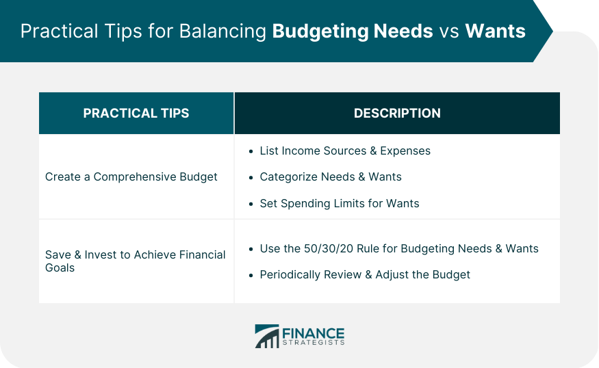 Practical Tips for Balancing Budgeting Needs vs Wants