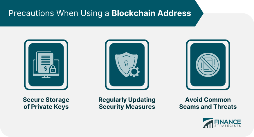 Precautions When Using a Blockchain Address
