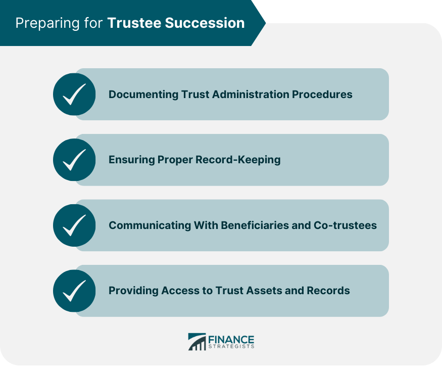 Preparing for Trustee Succession
