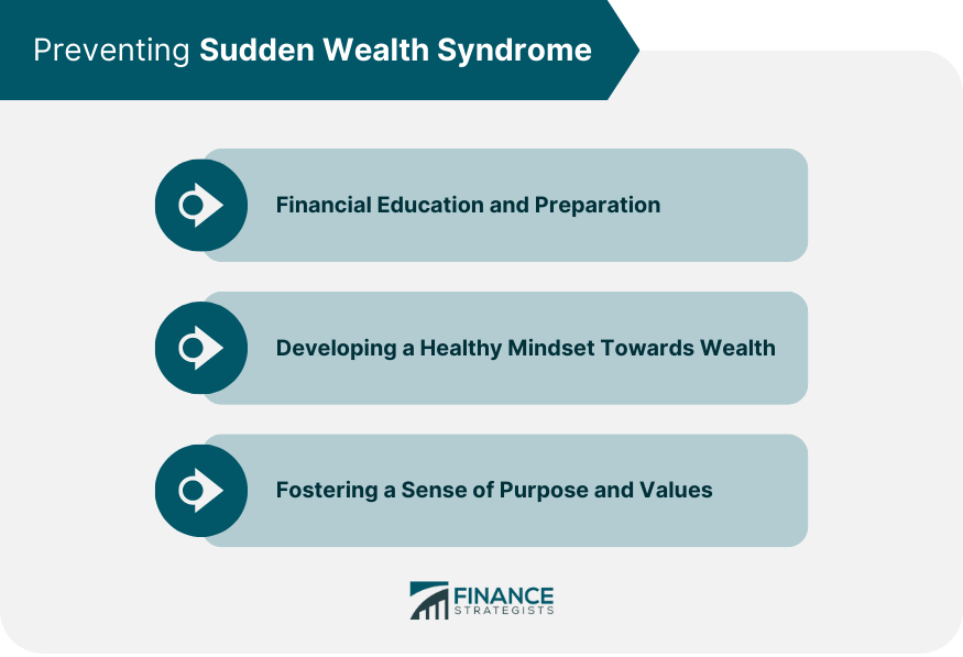 preventing-sudden-wealth-syndrome