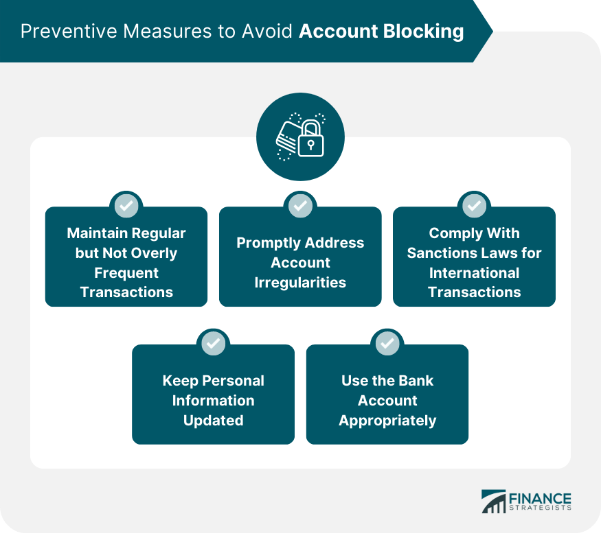 Preventive Measures to Avoid Account Blocking