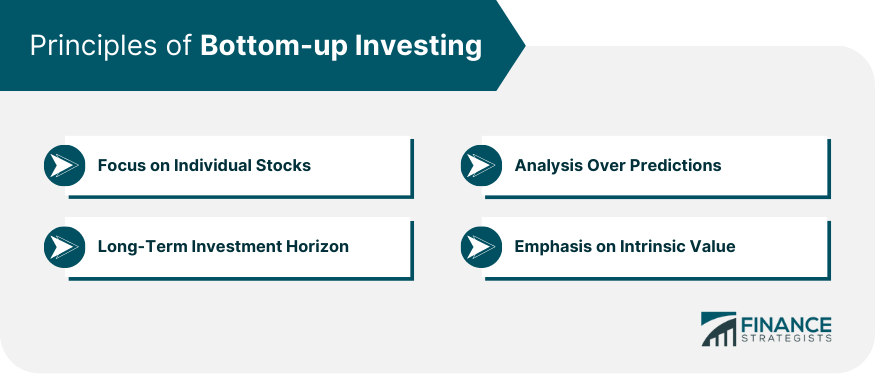 Principles of Bottom-up Investing