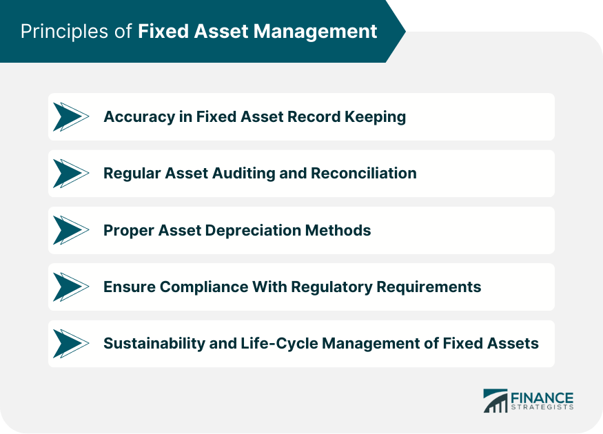 Principles of Fixed Asset Management