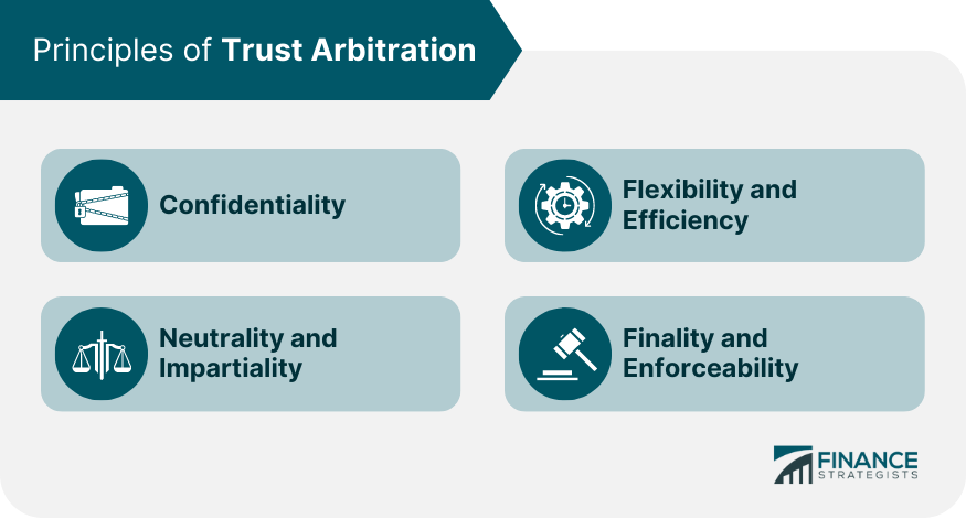 Principles-of-Trust-Arbitration