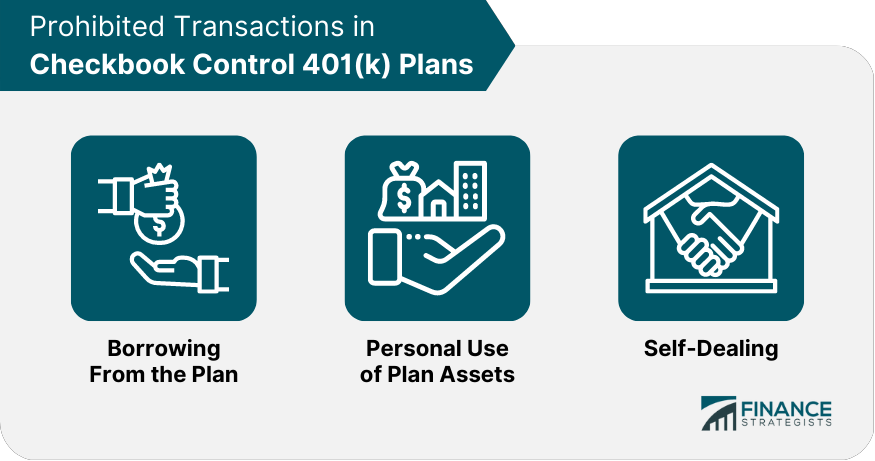 Prohibited Transactions in Checkbook Control 401(k) Plans