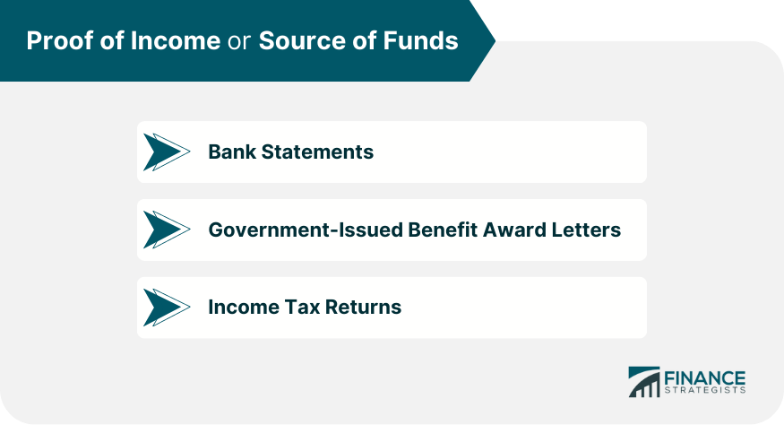 Proof of Income or Source of Funds