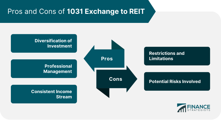 Pros and Cons of 1031 Exchange to REIT
