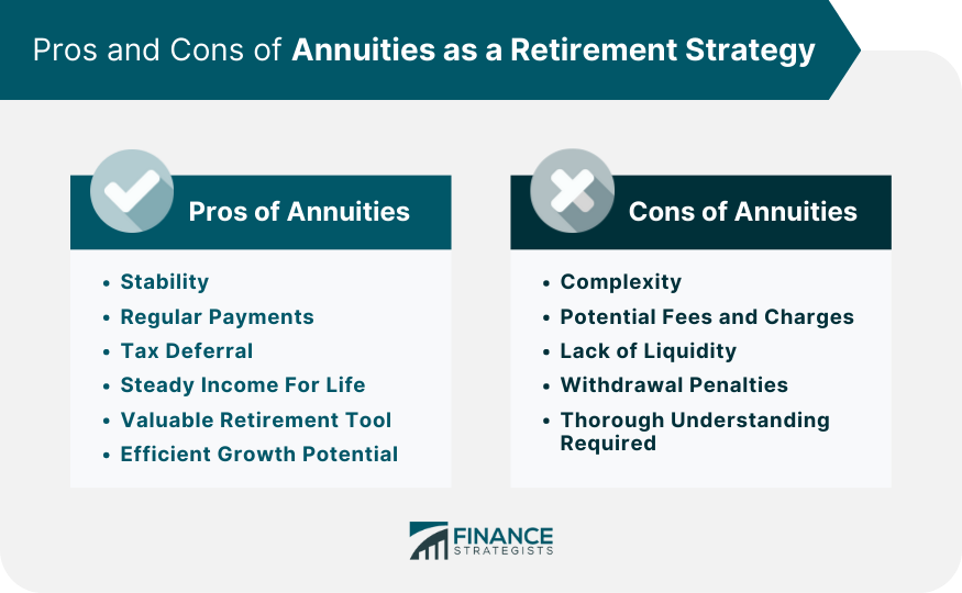 Pros and Cons of Annuities as a Retirement Strategy