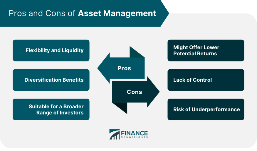 Pros and Cons of Asset Management