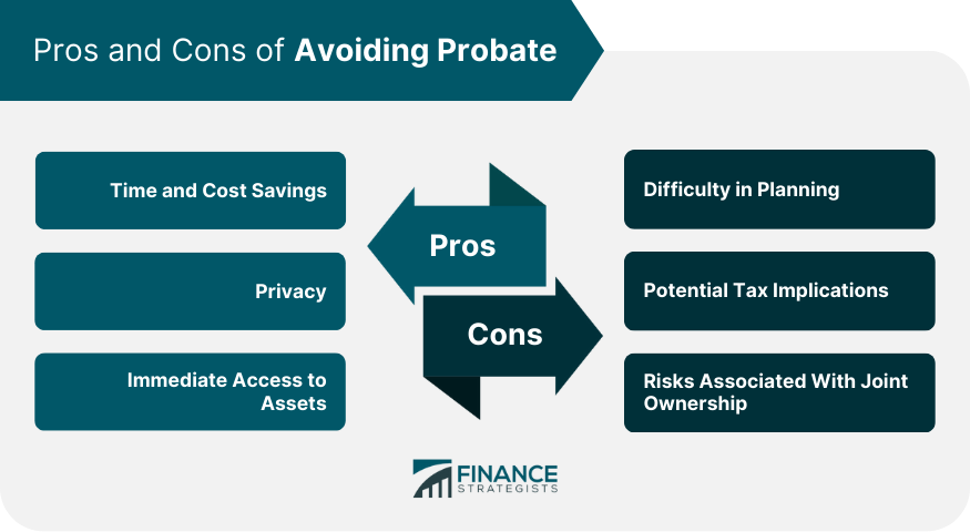 Pros and Cons of Avoiding Probate