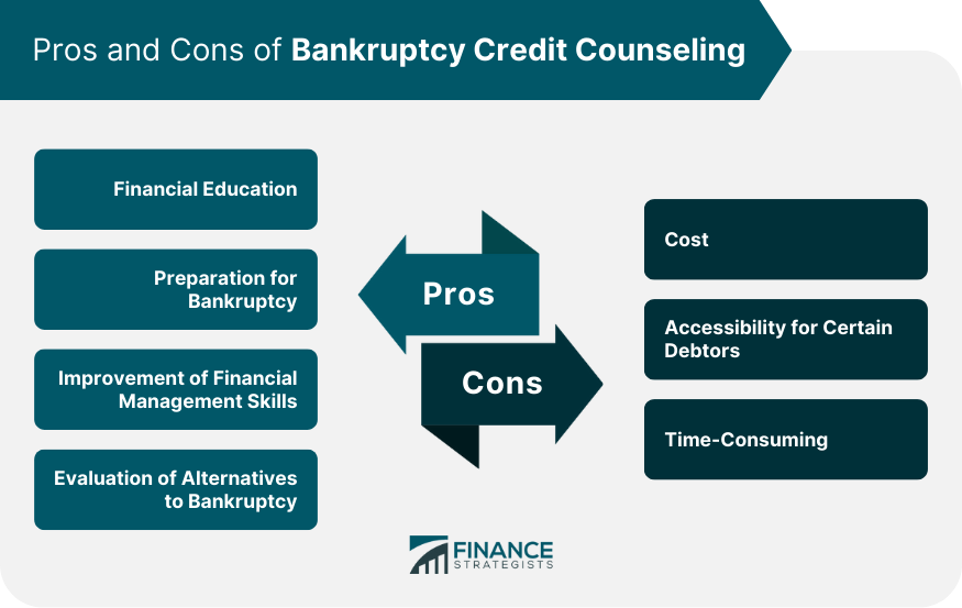 Pros and Cons of Bankruptcy Credit Counseling