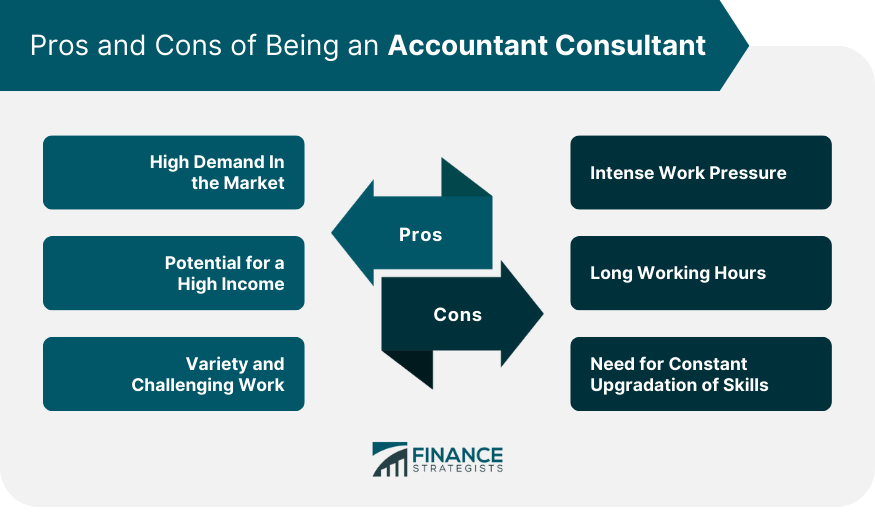 Pros and Cons of Being an Accountant Consultant