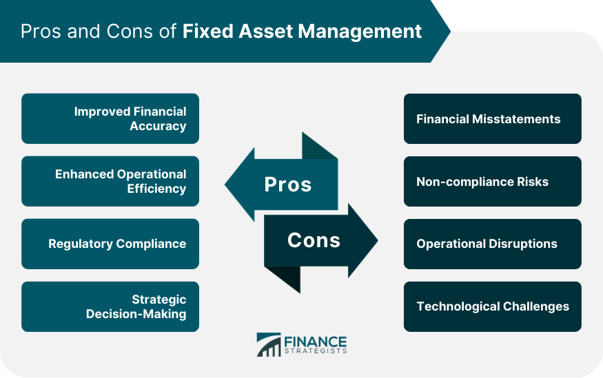 Pros and Cons of Fixed Asset Management