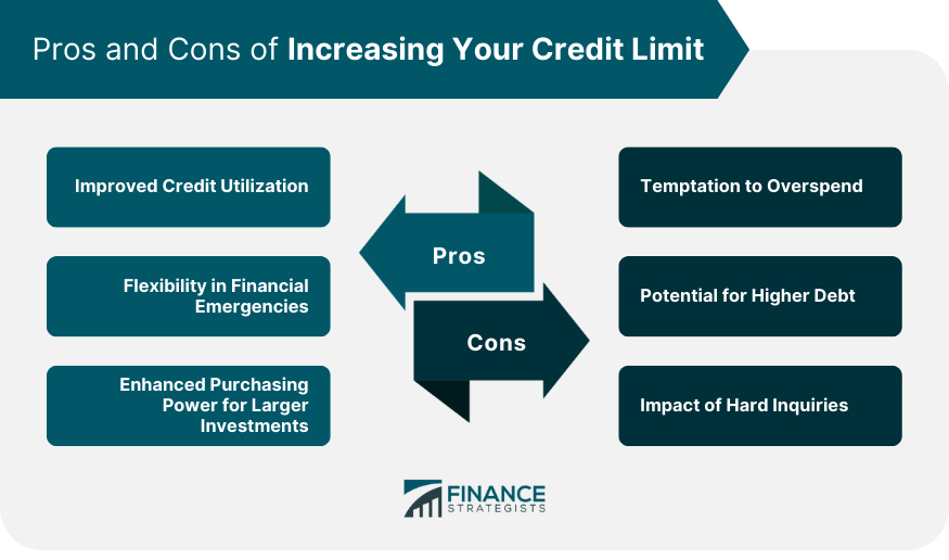 Pros and Cons of Increasing Your Credit Limit
