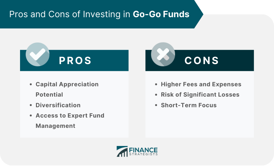 Pros and Cons of Investing in Go-Go Funds