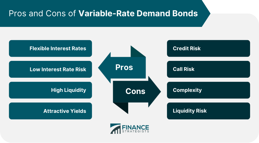 Pros and Cons of Variable-Rate Demand Bonds