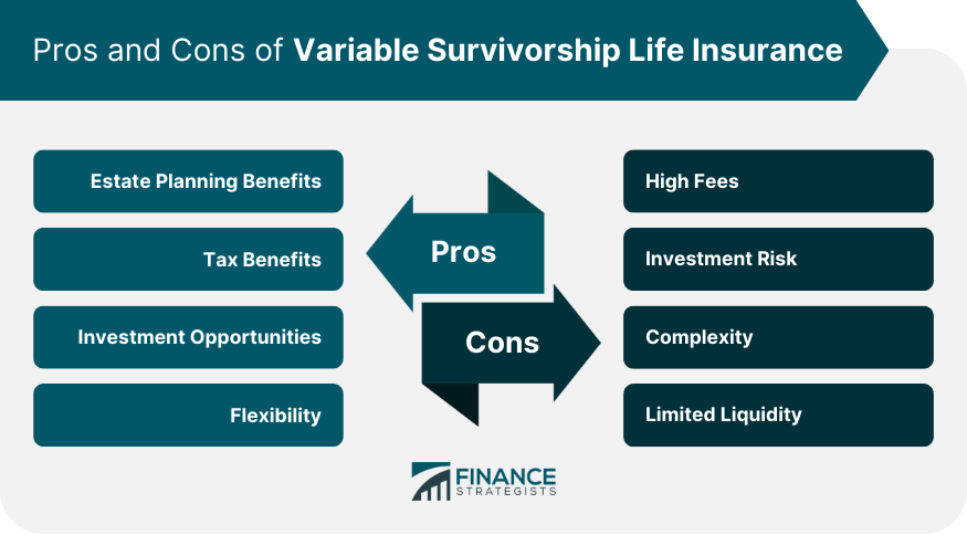 Pros and Cons of Variable Survivorship Life Insurance