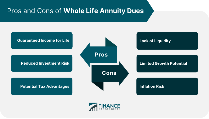Pros and Cons of Whole Life Annuity Dues