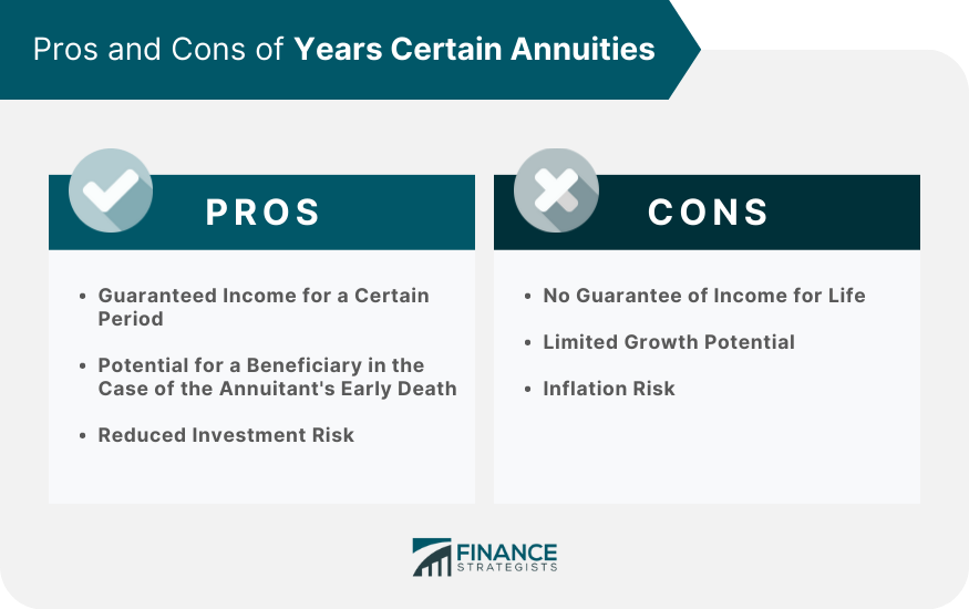 Pros and Cons of Years Certain Annuities