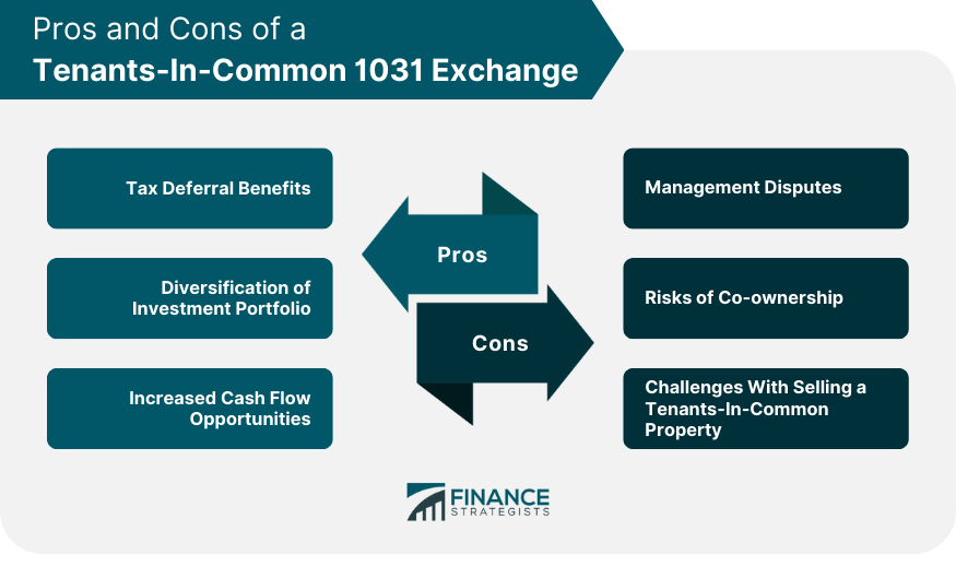Pros and Cons of a Tenants-In-Common 1031 Exchange