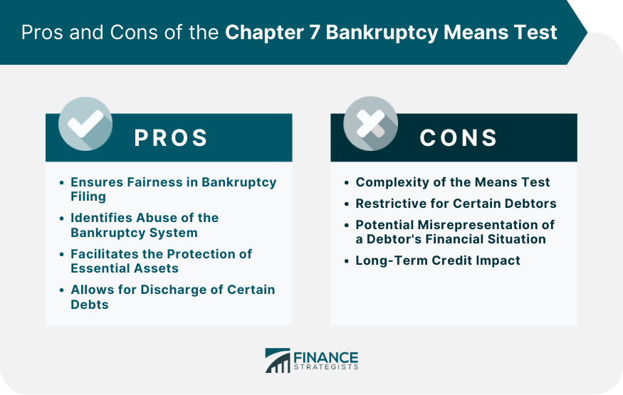 Pros and Cons of the Chapter 7 Bankruptcy Means Test
