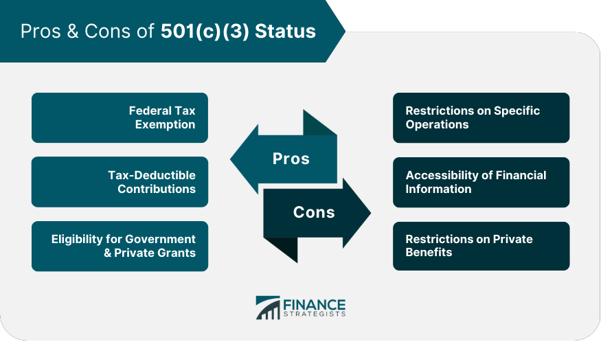 Pros & Cons of 501(c)(3) Status