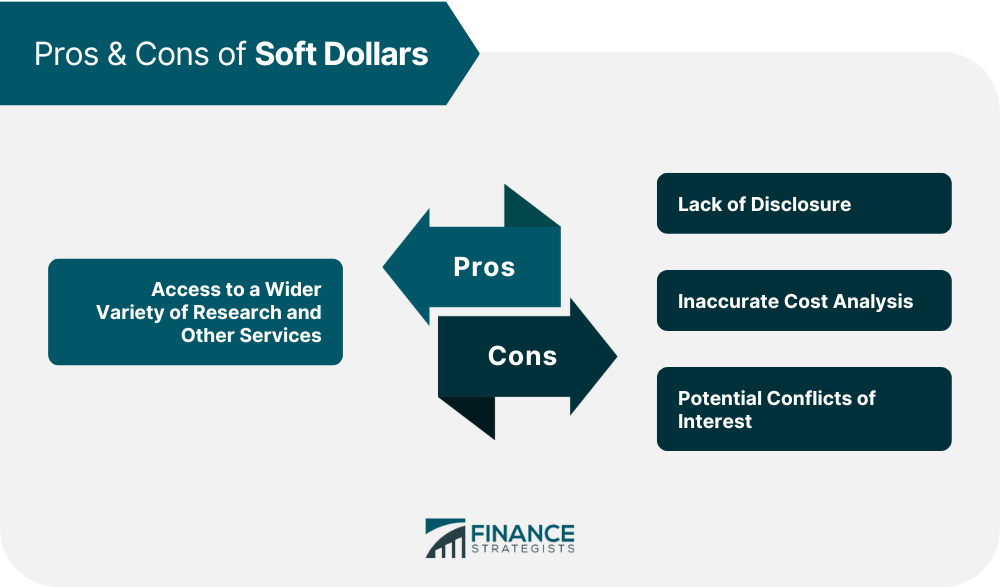 Pros_&_Cons_of_Soft_Dollars