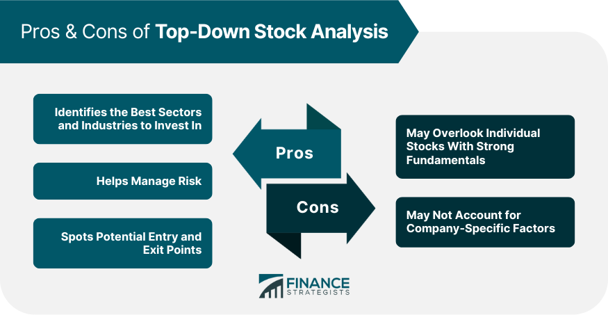 Pros & Cons of Top-Down Stock Analysis