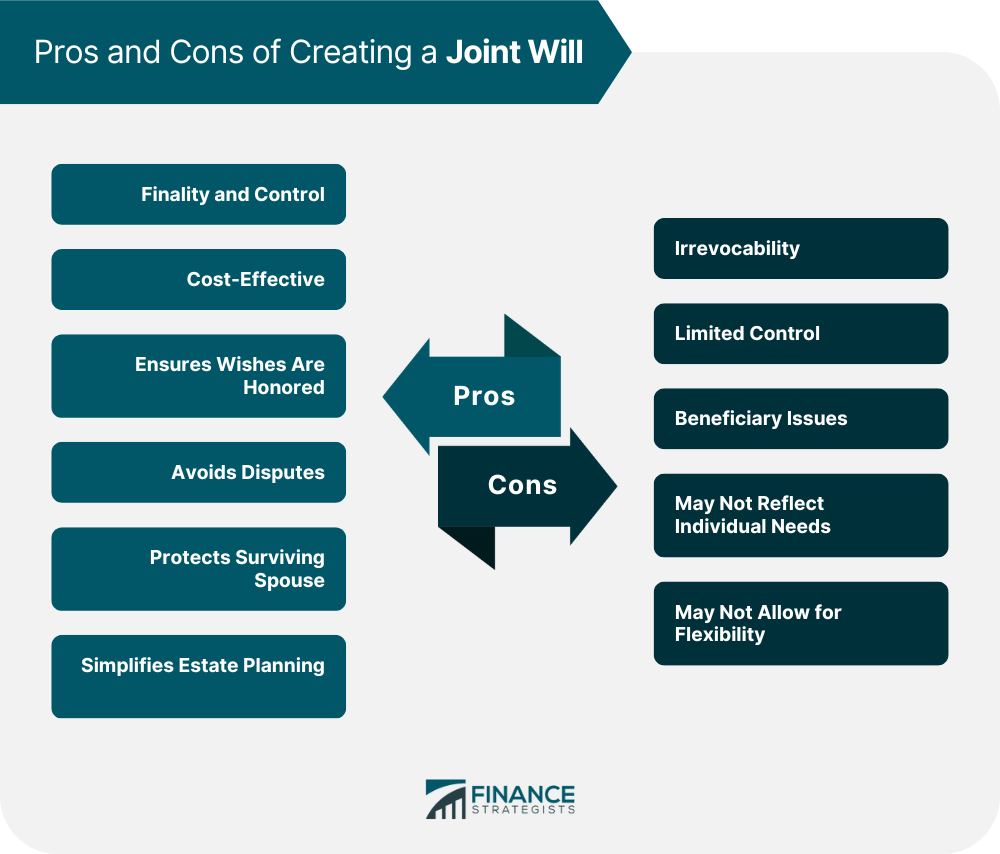 Pros and Cons of Creating a Joint Will