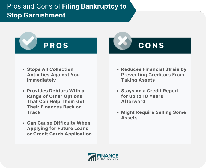 Pros and Cons of Filing Bankruptcy to Stop Garnishment