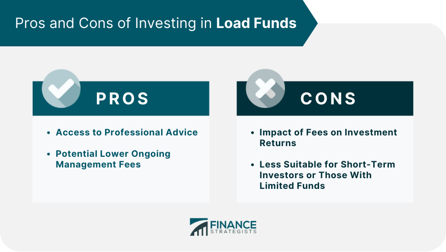 pros-and-cons-of-investing-in-load-funds