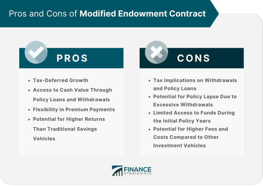 Pros and Cons of Modified Endowment Contract