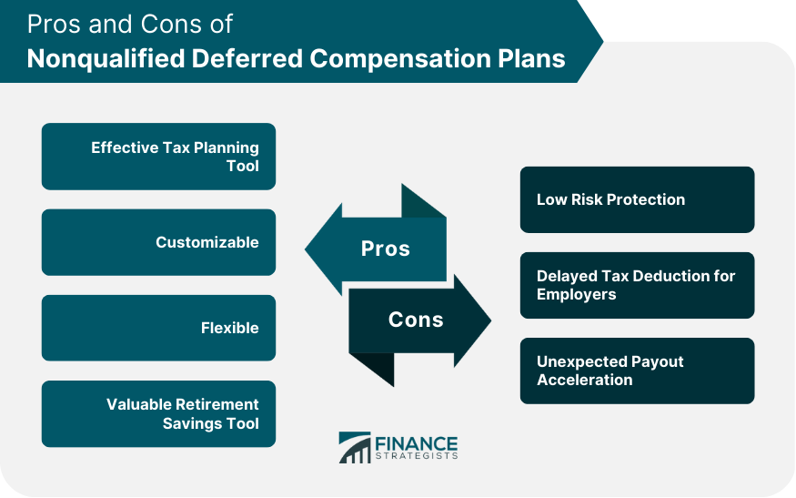 Pros and Cons of Nonqualified Deferred Compensation Plans