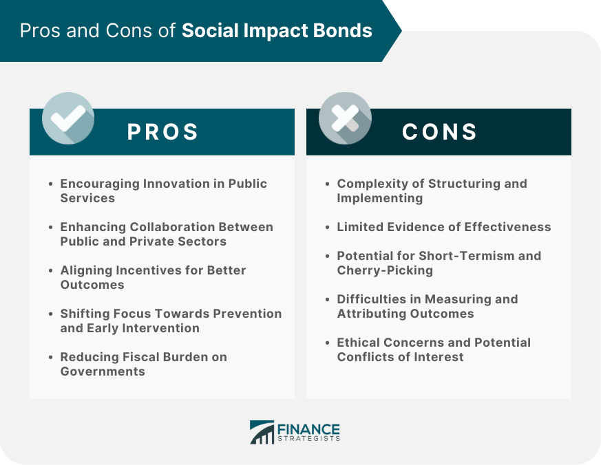 Pros and Cons of Social Impact Bonds