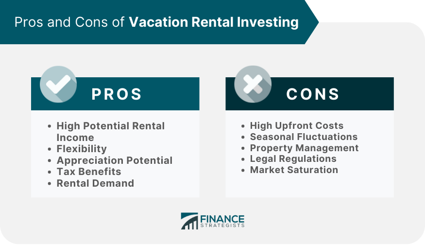 Pros and Cons of Vacation Rental Investing.