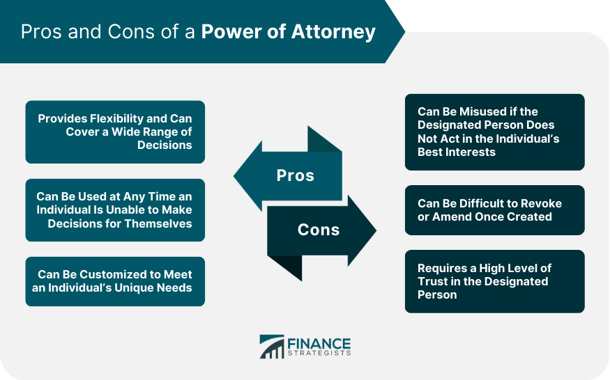 Pros and Cons of a Power of Attorney