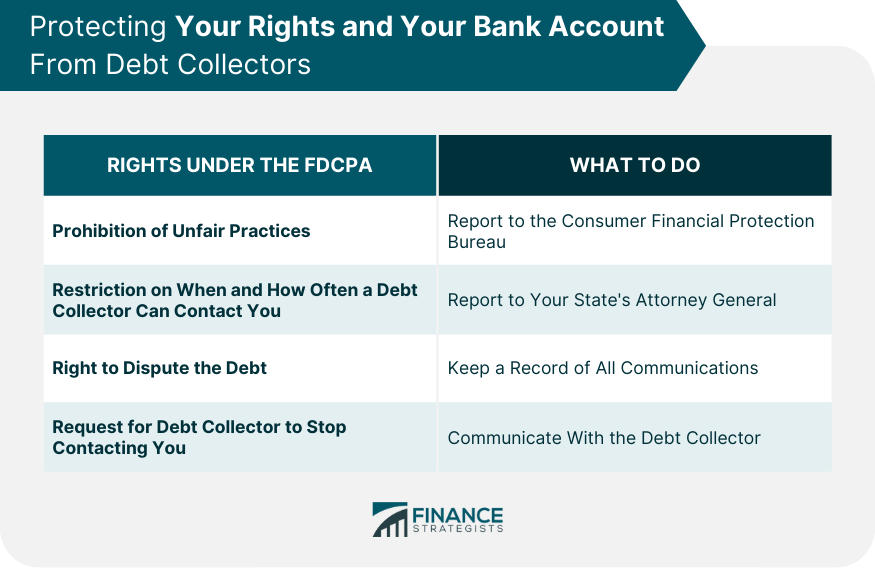 Protecting Your Rights and Your Bank Account From Debt Collectors