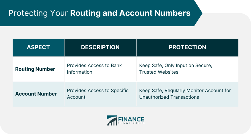 Protecting Your Routing and Account Numbers