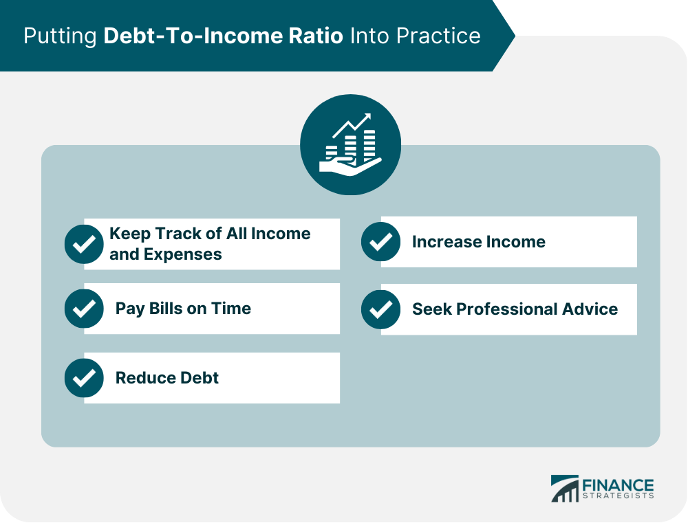 Putting Debt-To-Income Ratio Into Practice