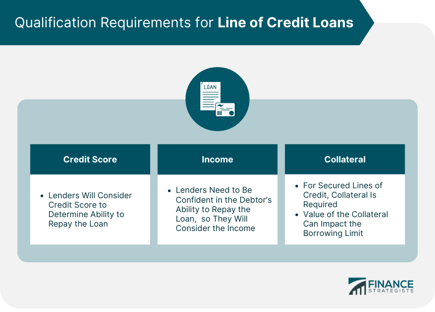 Qualification Requirements for Line of Credit Loans