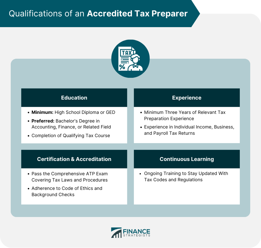 Qualifications-of-an-accredited-tax-preparer