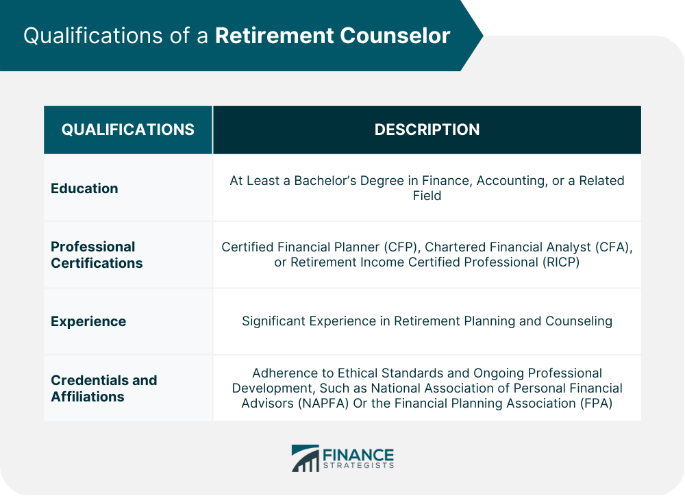 Qualifications of a Retirement Counselor