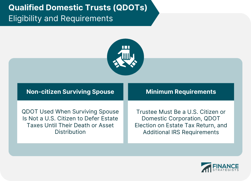Qualified Domestic Trusts (QDOTs) Eligibility and Requirements.