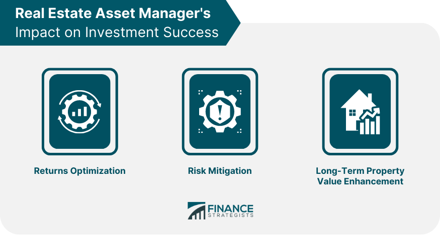 Real Estate Asset Manager's Impact on Investment Success