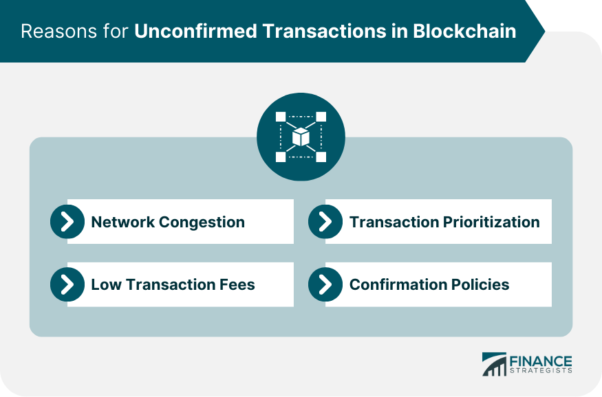 Reasons for Unconfirmed Transactions in Blockchain