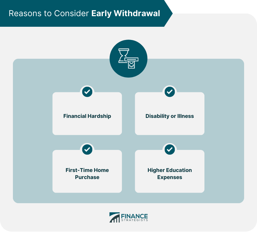 Reasons to Consider Early Withdrawal