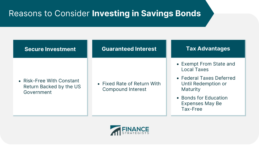 Reasons to Consider Investing in Savings Bonds