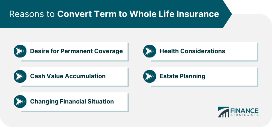 Reasons to Convert Term to Whole Life Insurance