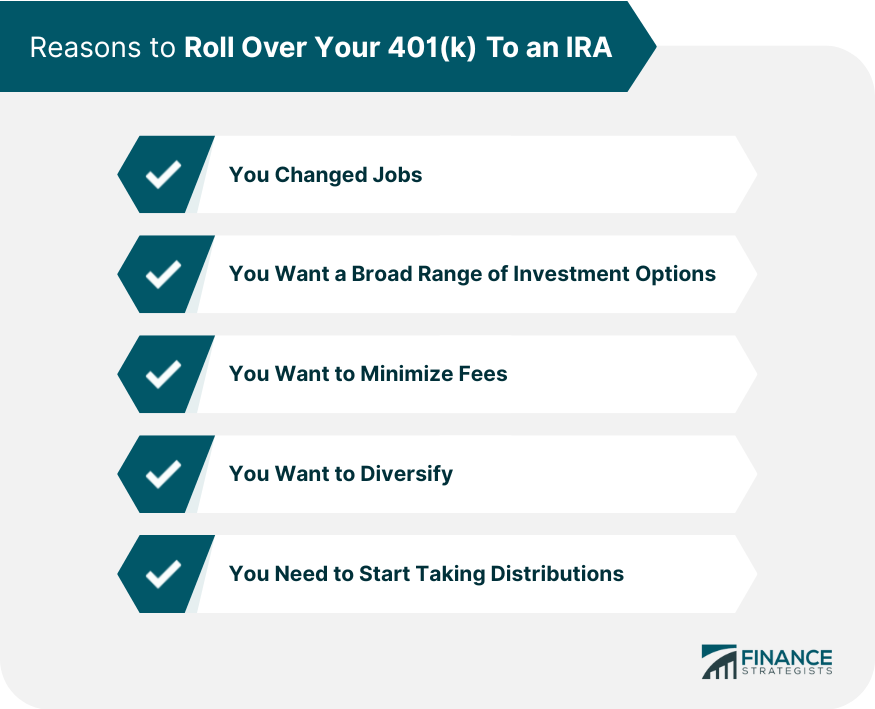 Reasons to Roll Over Your 401(k) To an IRA